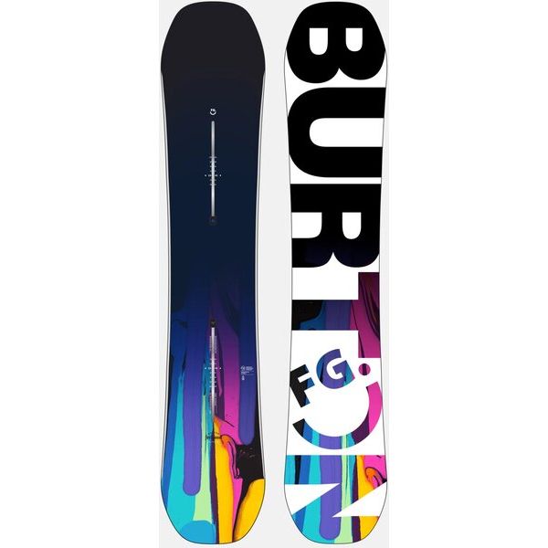 Burton Feelgood FV Board